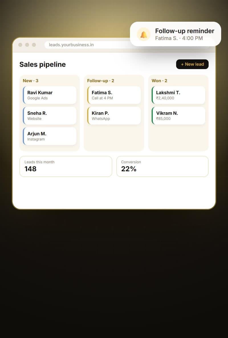 Workflow board (concept design)